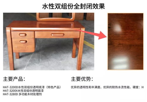 乘風破浪，聚力爆發——巴德士家具漆北區營銷峰會引領家具銷售新篇章